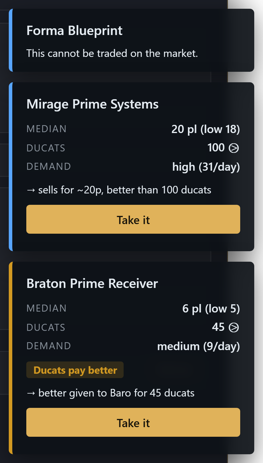 The Forma blueprint card beside prime parts: what cannot be sold, and what can and for how much.